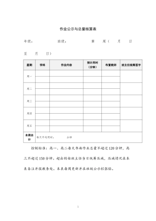 作业公示与总量核算表