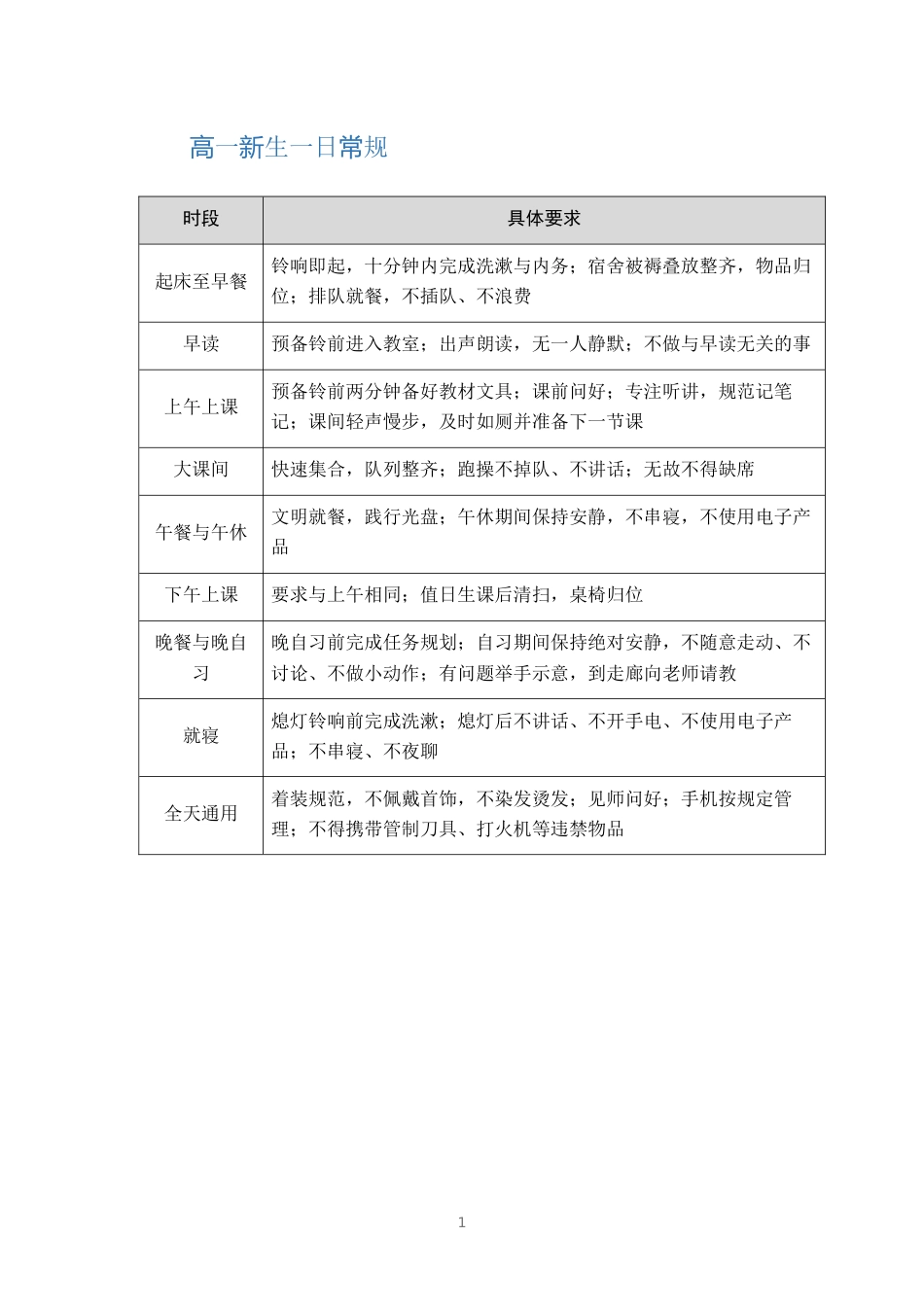 高一新生一日常规_第1页