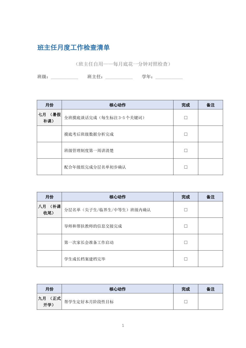 班主任月度工作检查清单_第1页