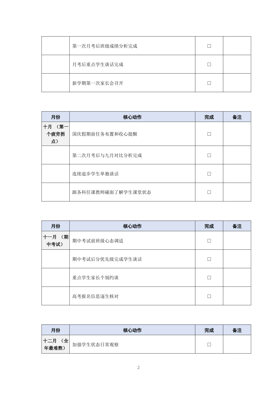 班主任月度工作检查清单_第2页