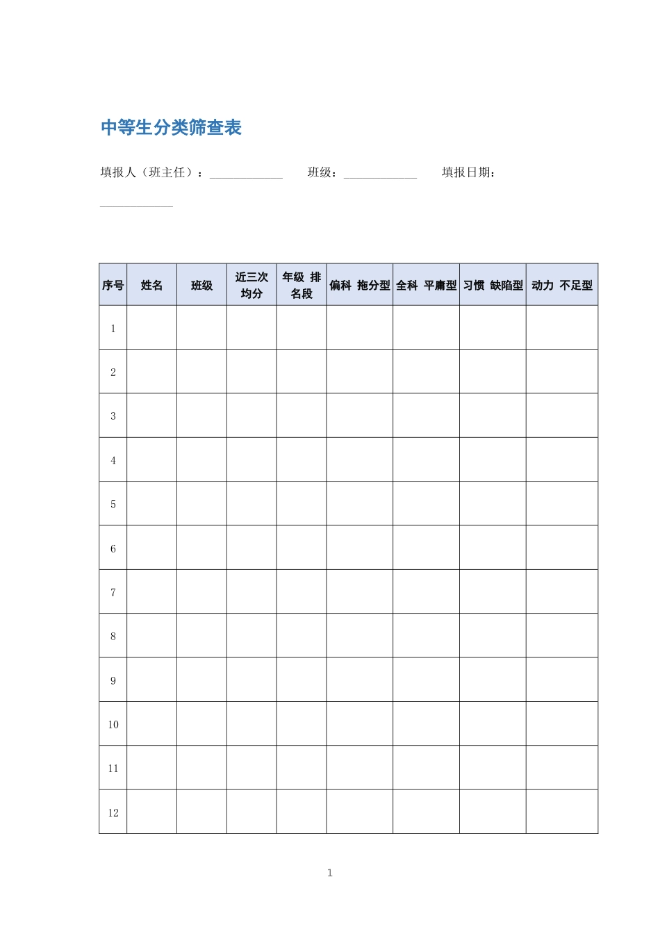 中等生分类筛查表_第1页