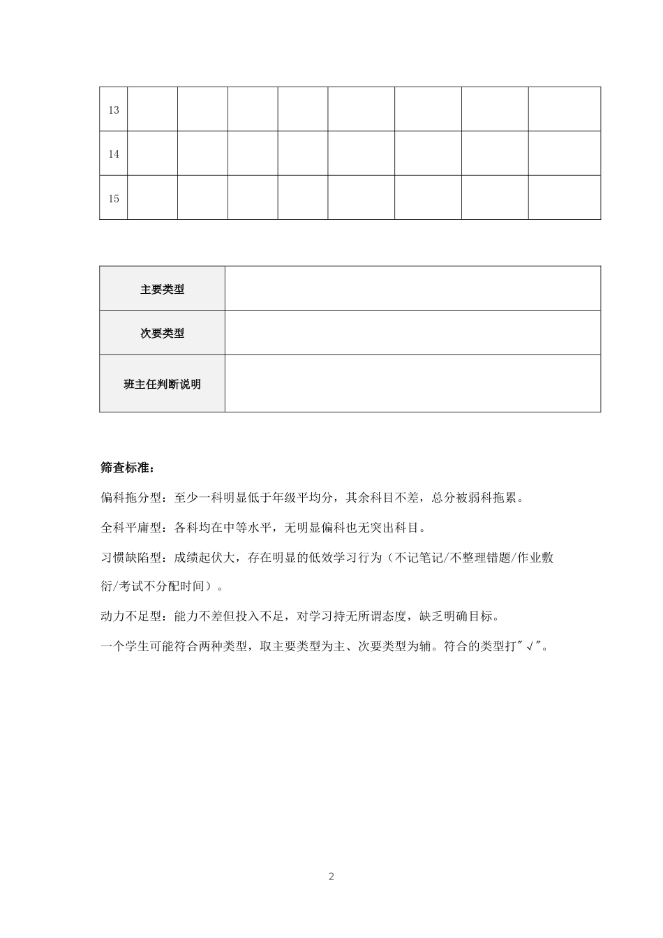 中等生分类筛查表_第2页