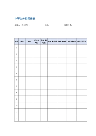 中等生分类筛查表