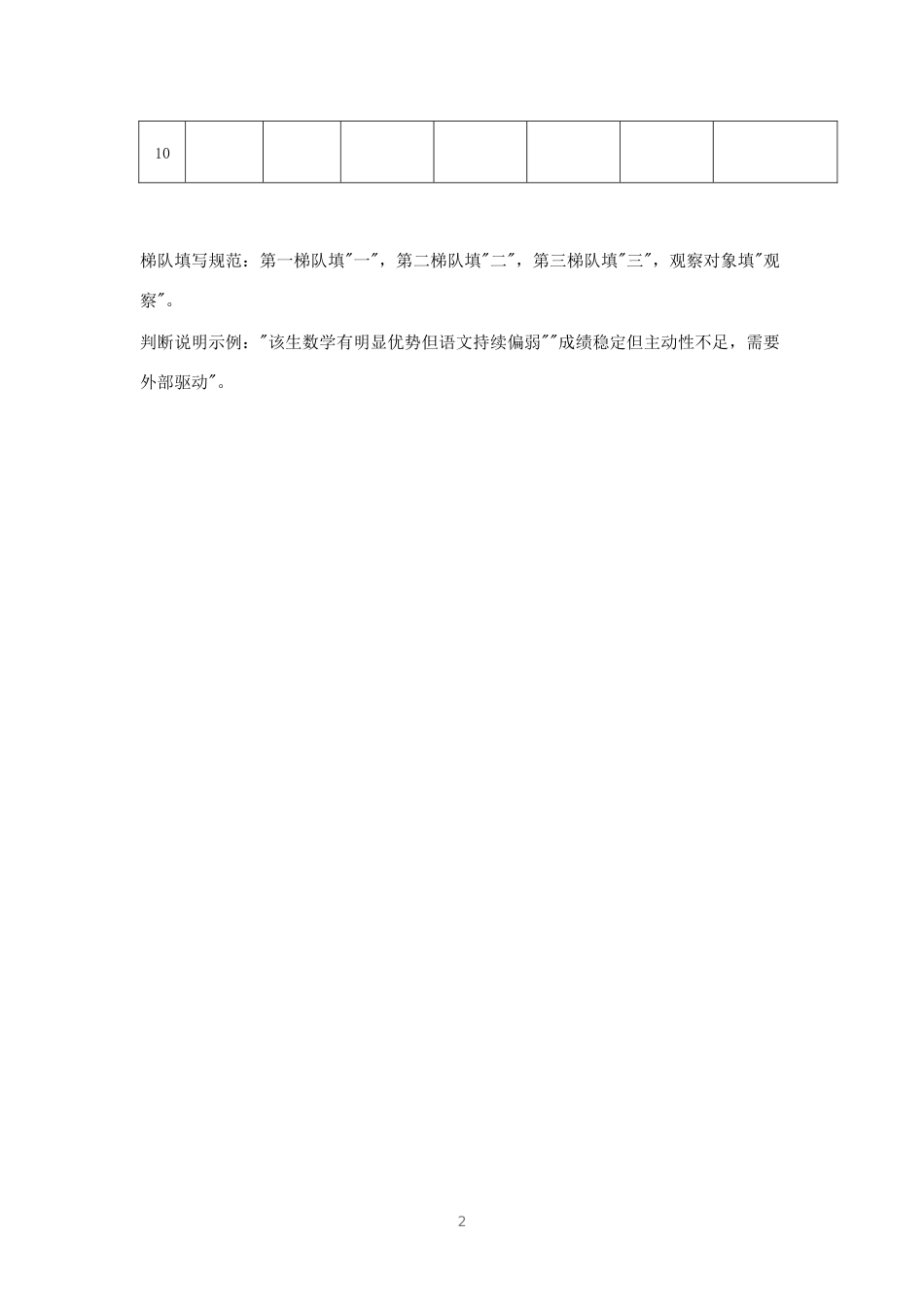梯队学生推荐名单报表_第2页