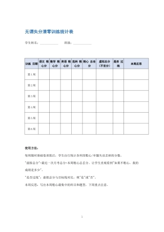 无谓失分清零训练统计表