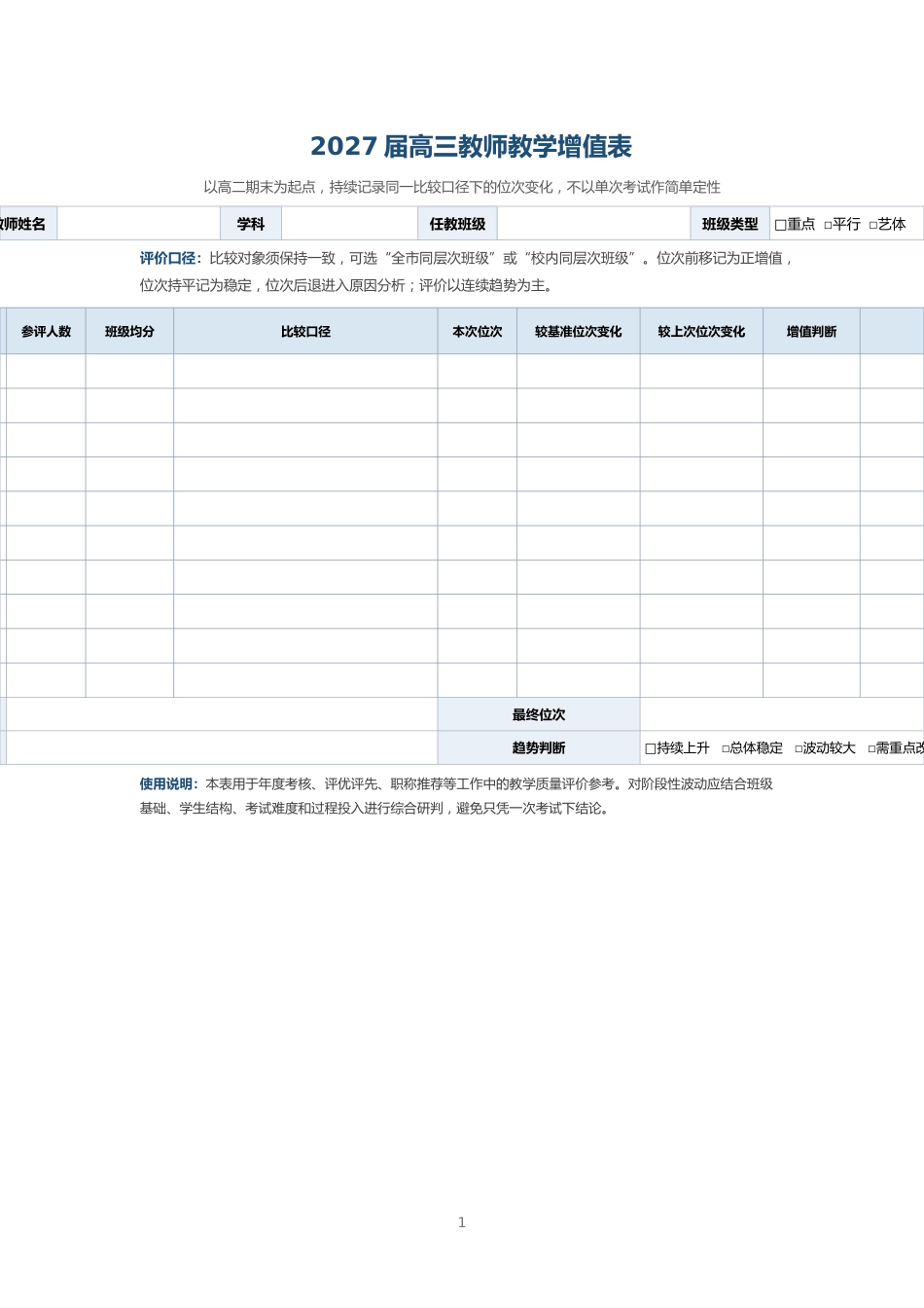 2027届高三教师教学增值表_第1页