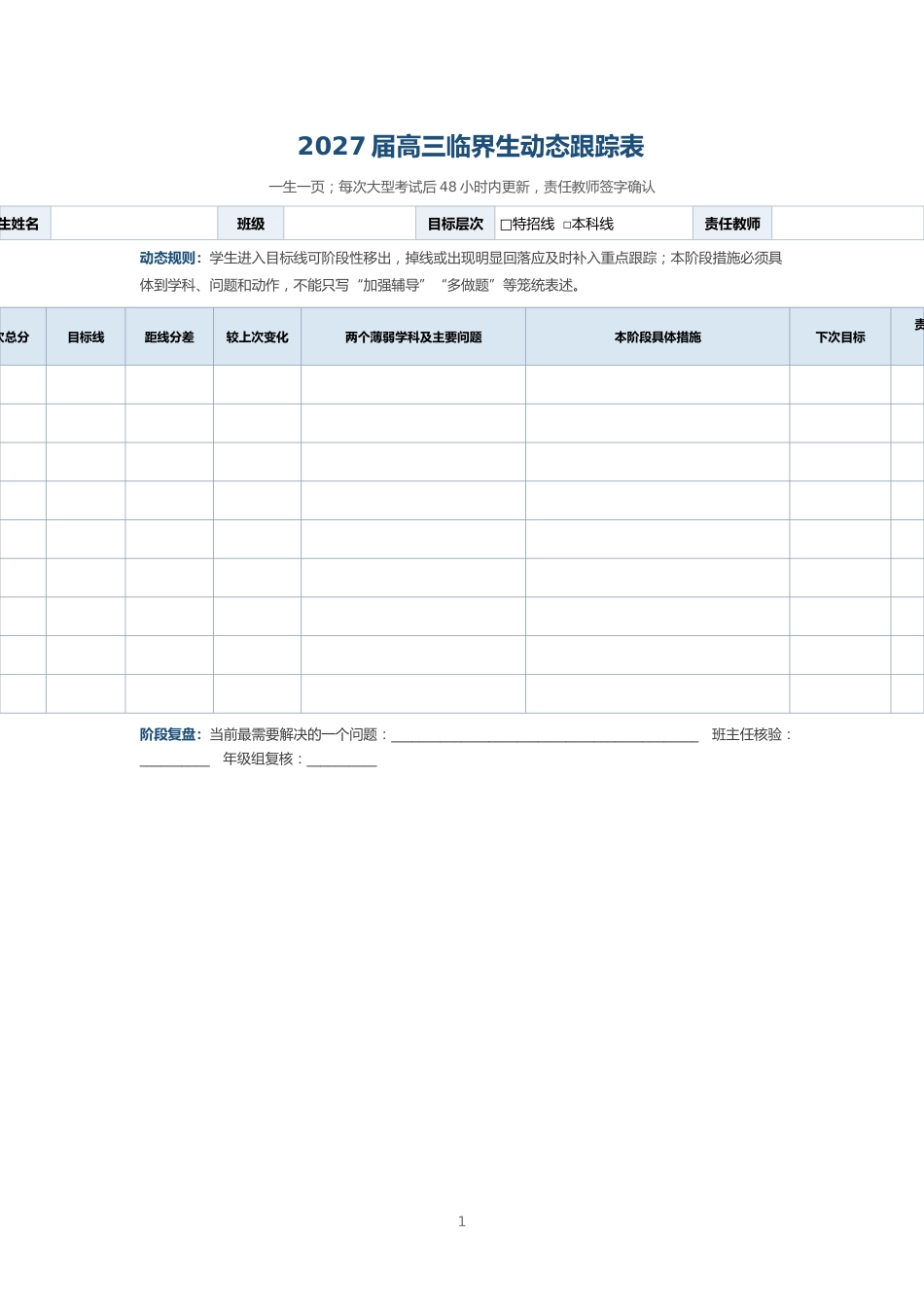 2027届高三临界生动态跟踪表_第1页