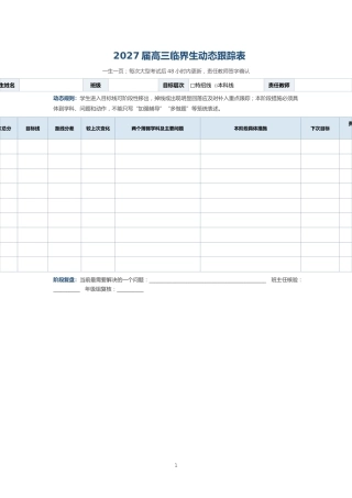 2027届高三临界生动态跟踪表