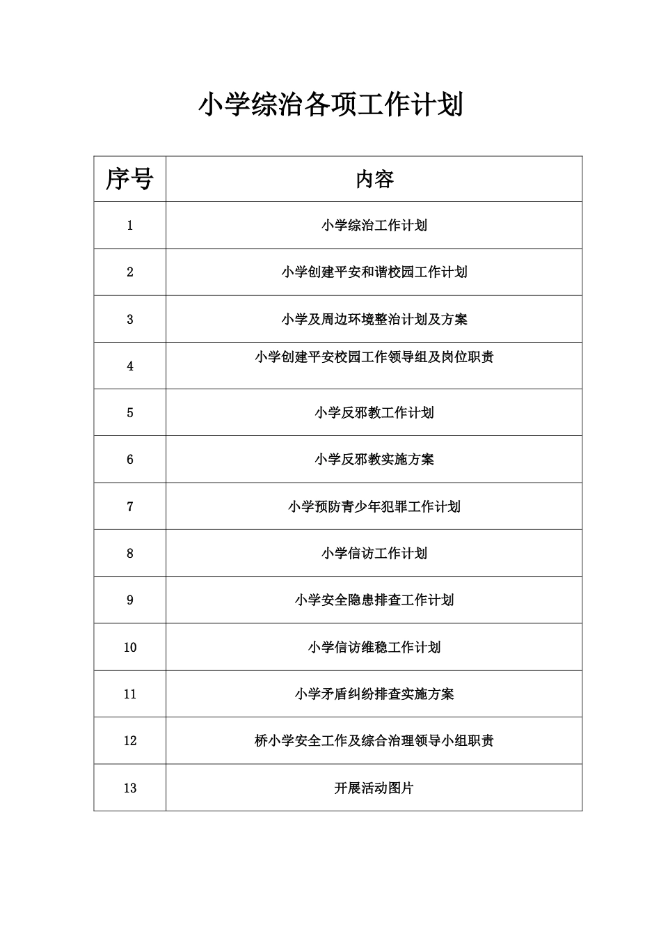 各项计划与总结_第1页