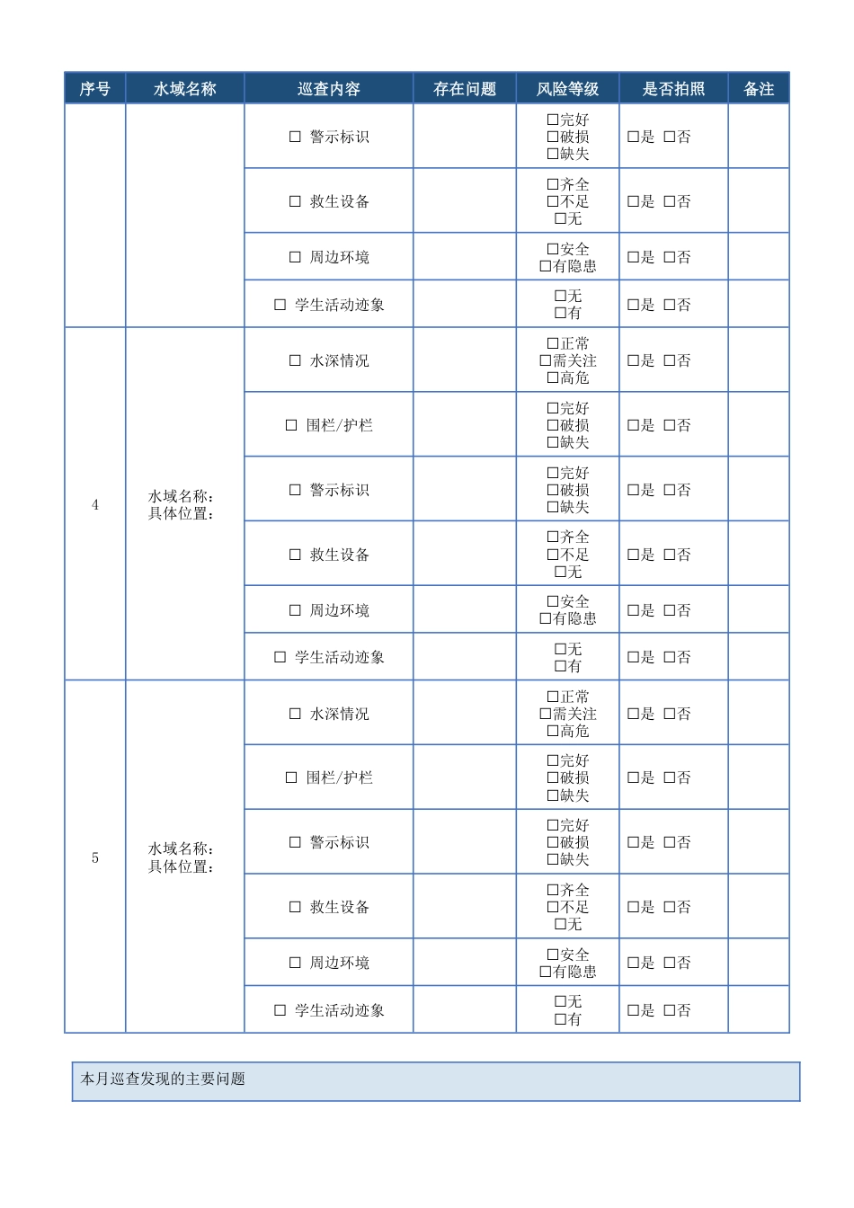 月度水域安全隐患巡查记录表_第2页