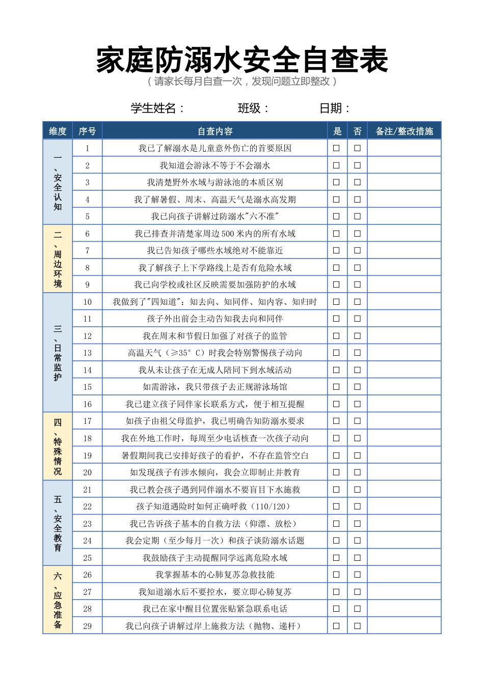 家庭防溺水安全自查表_第1页