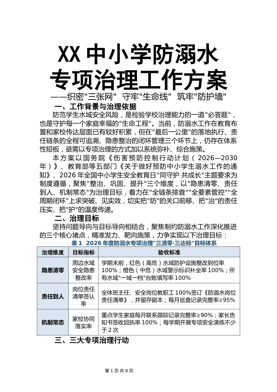 防溺水专项治理工作方案_第1页