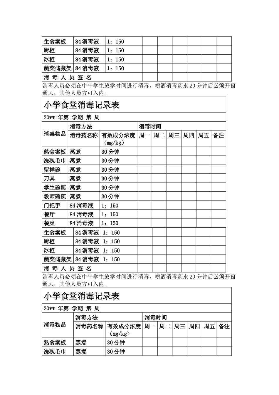 学校食堂消毒记录_第2页