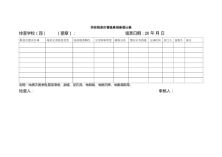学校地质灾害隐患排查登记表