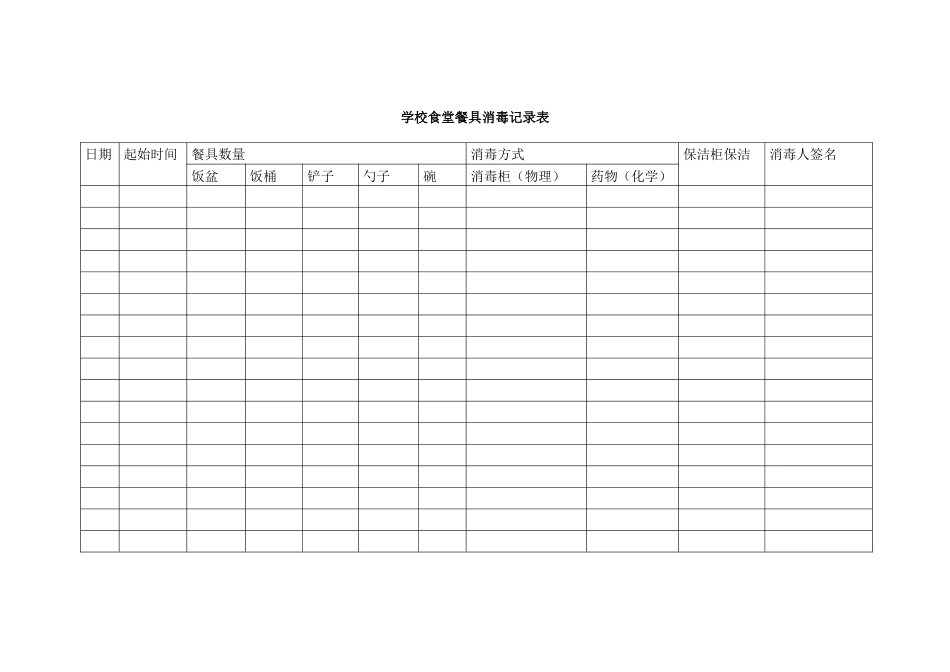学校食堂餐具消毒记录表_第1页