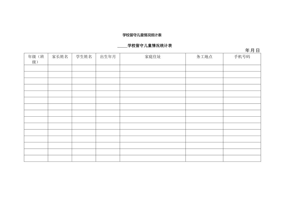 学校留守儿童情况统计表_第1页