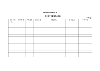 学校留守儿童情况统计表