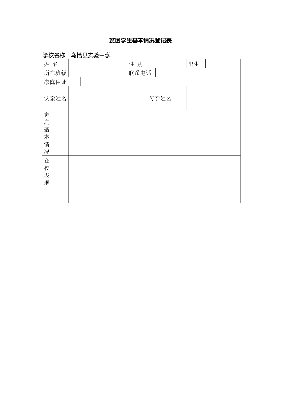 贫困学生基本情况登记表_第1页