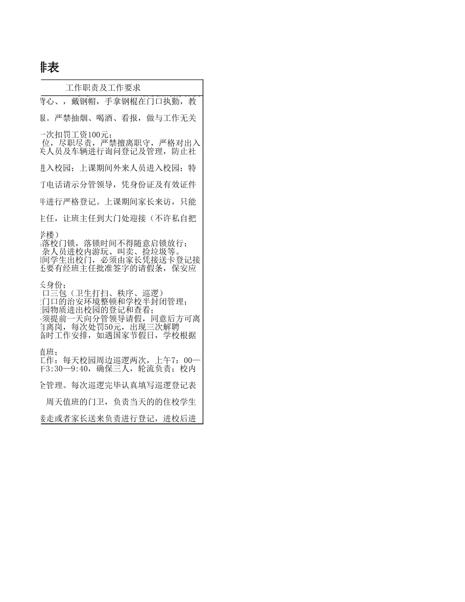 学校门卫(保安)值班安排表_第2页