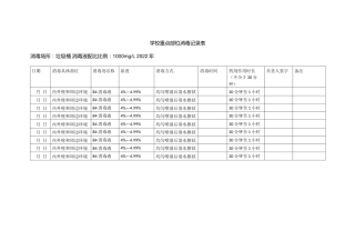 学校重点部位消毒记录表
