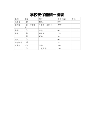 学校安保器械一览表