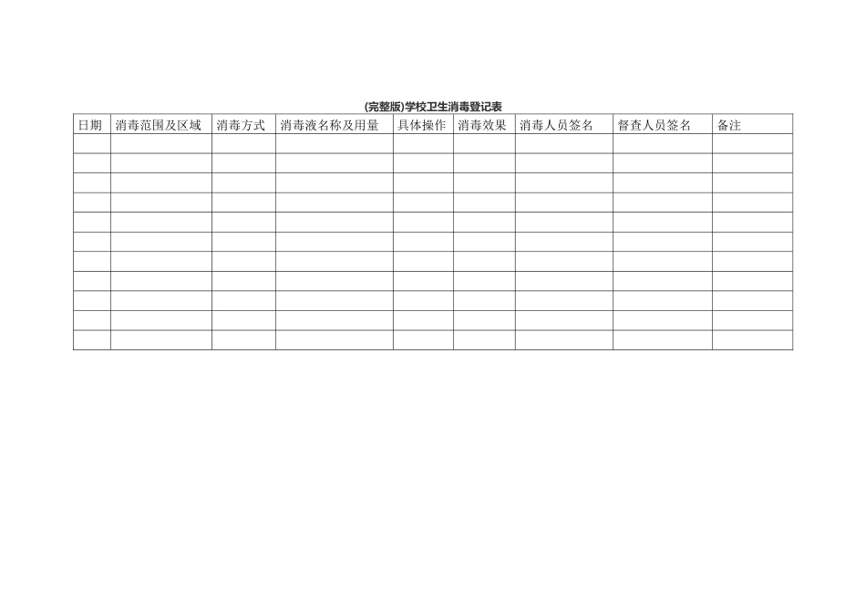 (完整版)学校卫生消毒登记表_第1页