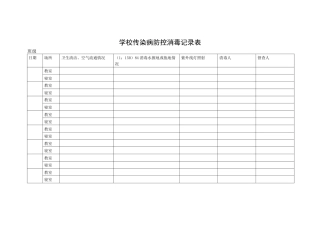 学校传染病防控消毒记录表