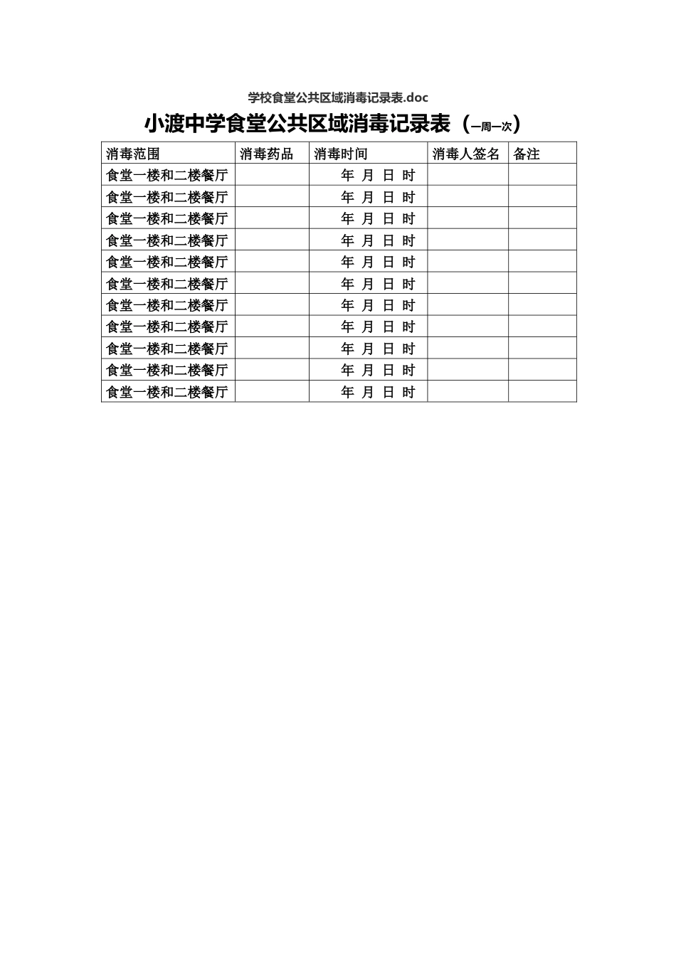 学校食堂公共区域消毒记录表_第1页
