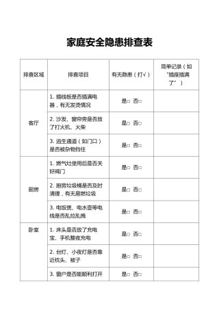 家庭安全隐患排查表