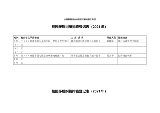 校园矛盾纠纷排查登记表完整优秀版