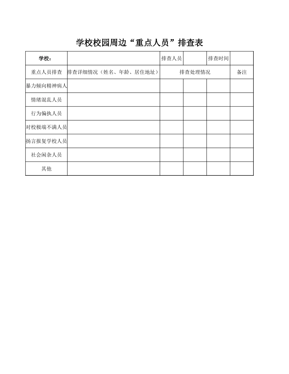 学校校园周边“重点人员”排查表_第1页