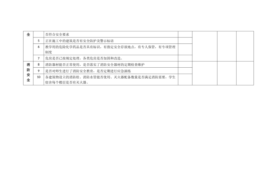 学校周边环境综合治理排查表_第2页