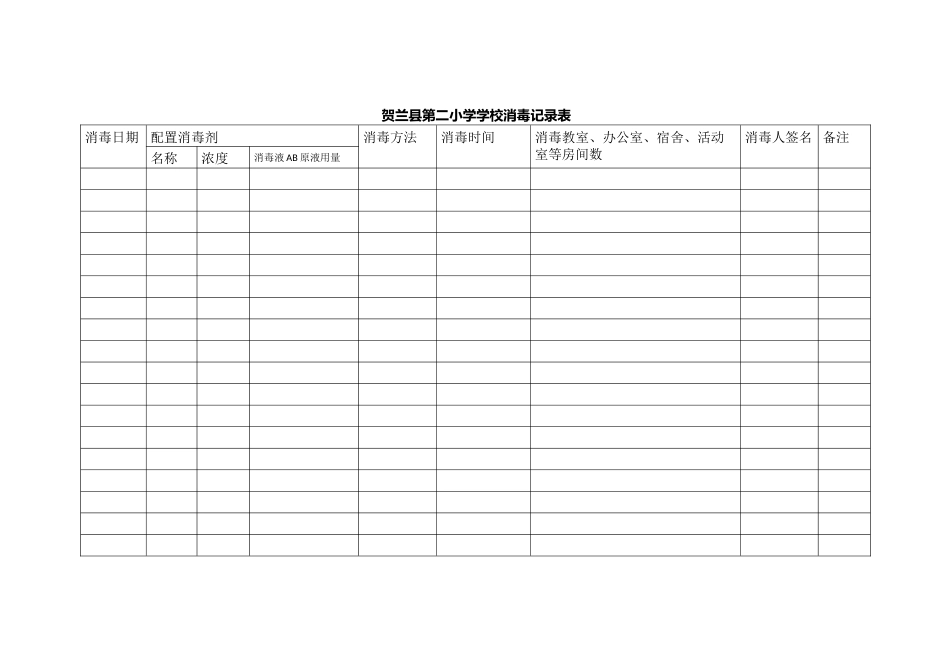 各种学校学校消毒记录表(汇总5篇)_第2页