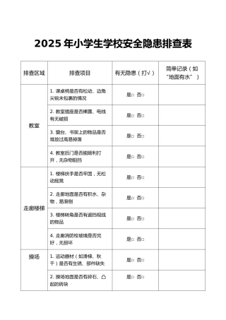 2025年学校安全隐患排查表