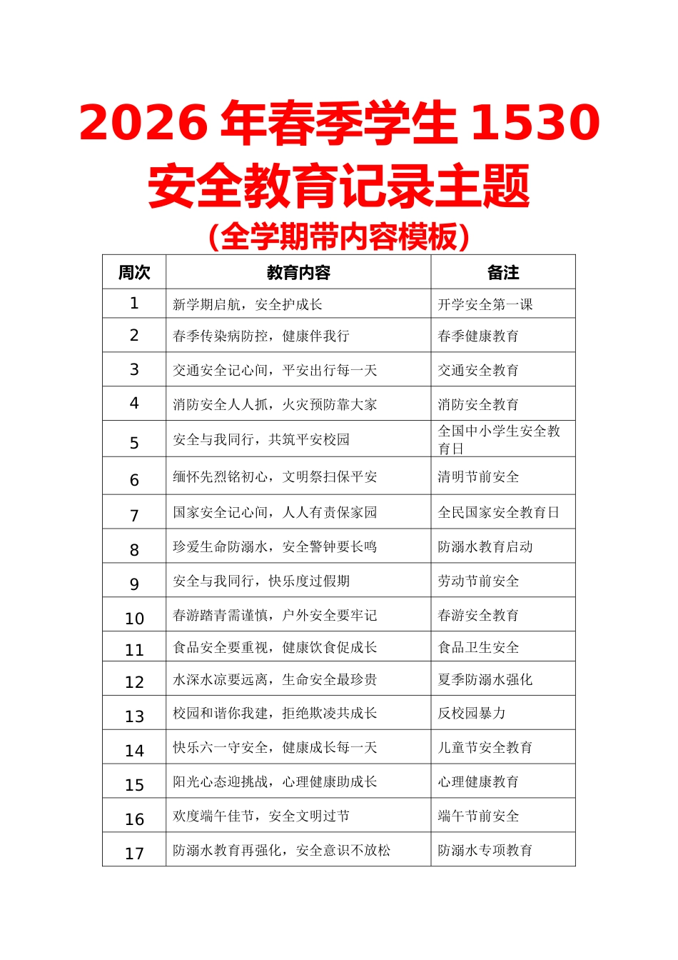 学校1530安全教育记录(2026年春季期)_第1页