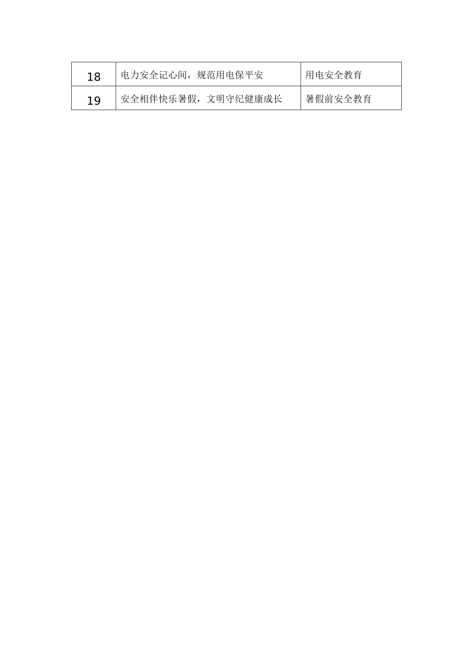 学校1530安全教育记录(2026年春季期)_第2页