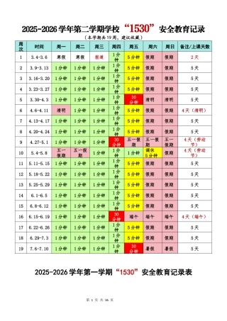 2025-2026学年第二学期学校“1530”安全教育记录