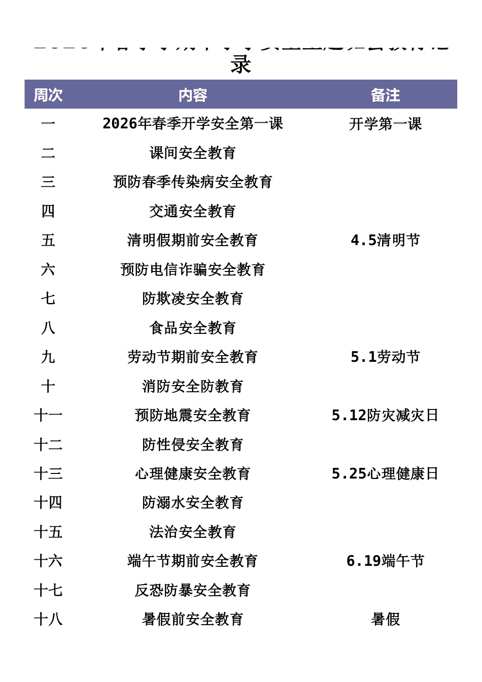 2026年春季中小学安全主题教育安排表(18周)_第1页