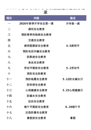 2026年春季中小学安全主题教育安排表（18周）