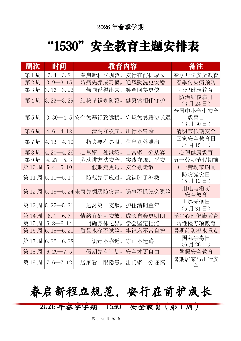 2026年春季学期“1530”安全教育主题安排表(第二版)_第1页