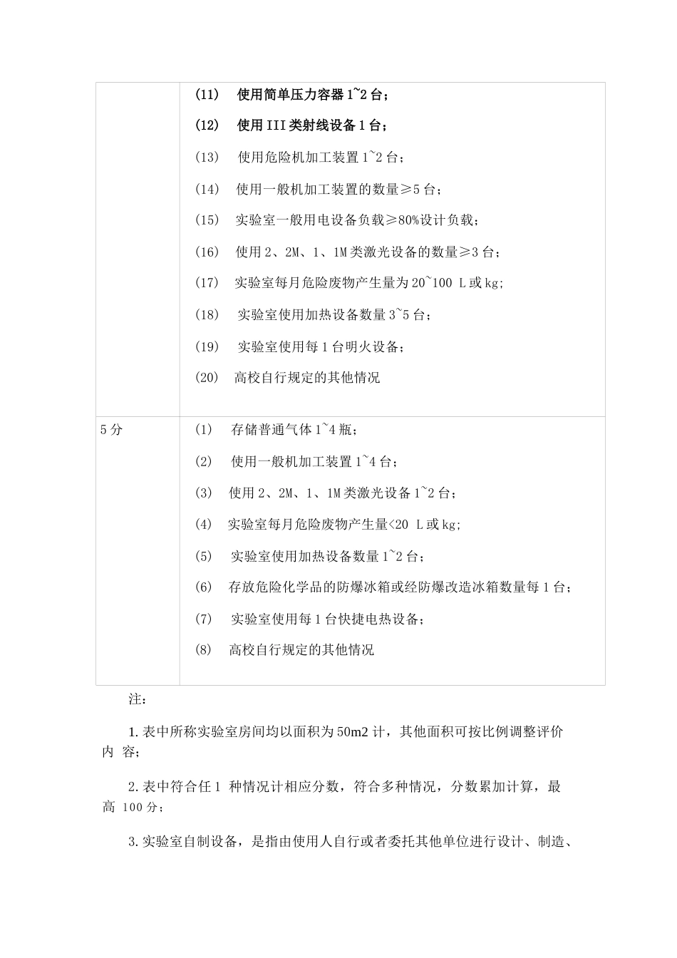 学校实验室安全风险评价表_第2页