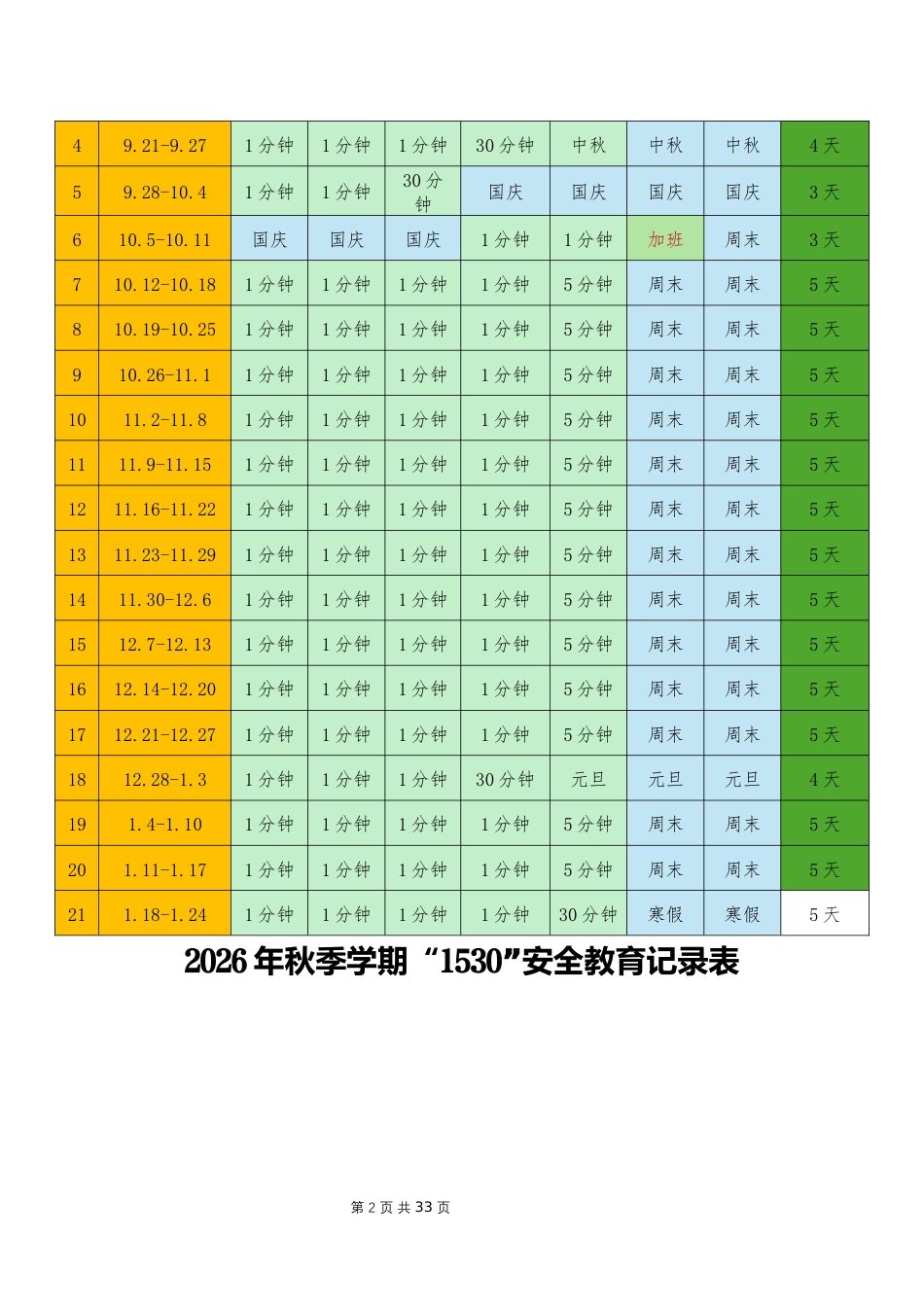2026年秋季1530学生安全教育记录表_第2页