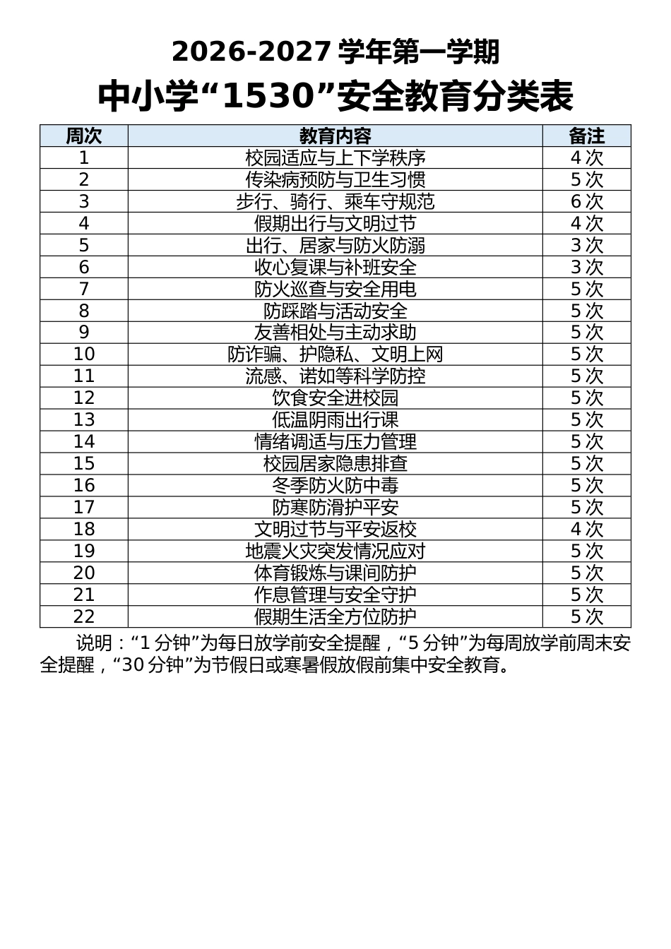 2026年秋季学期中小学1530安全教育记录_第1页