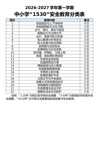 2026年秋季学期中小学1530安全教育记录