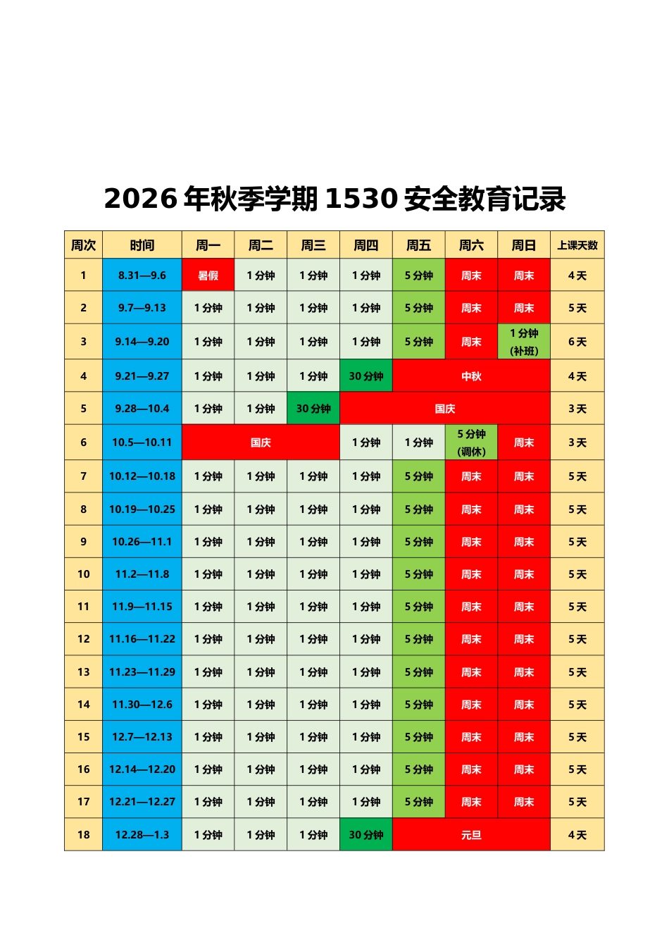 2026年秋季学期1530安全教育记录表第二版_第2页