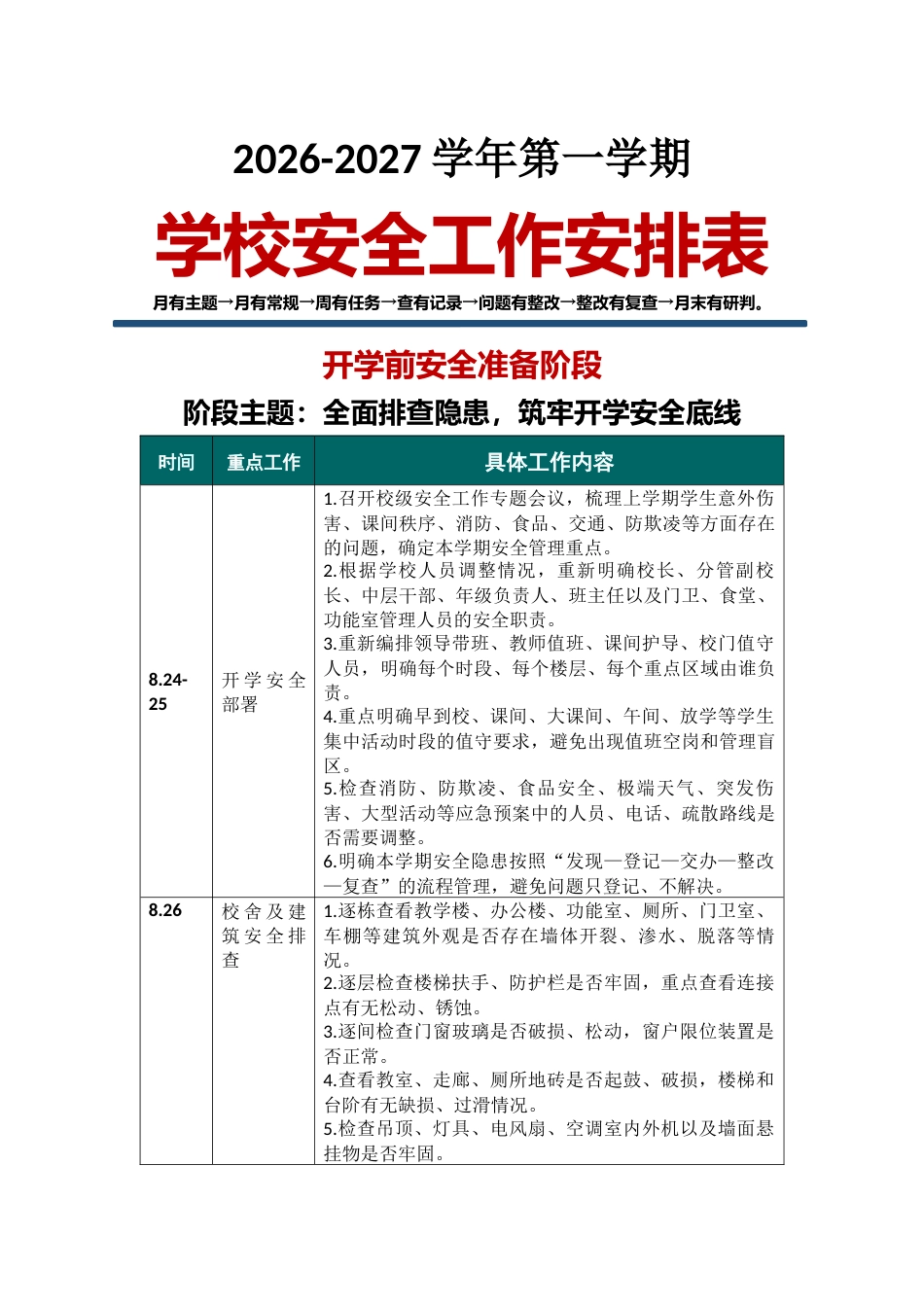 2026年秋季学期学校安全工作表_第1页