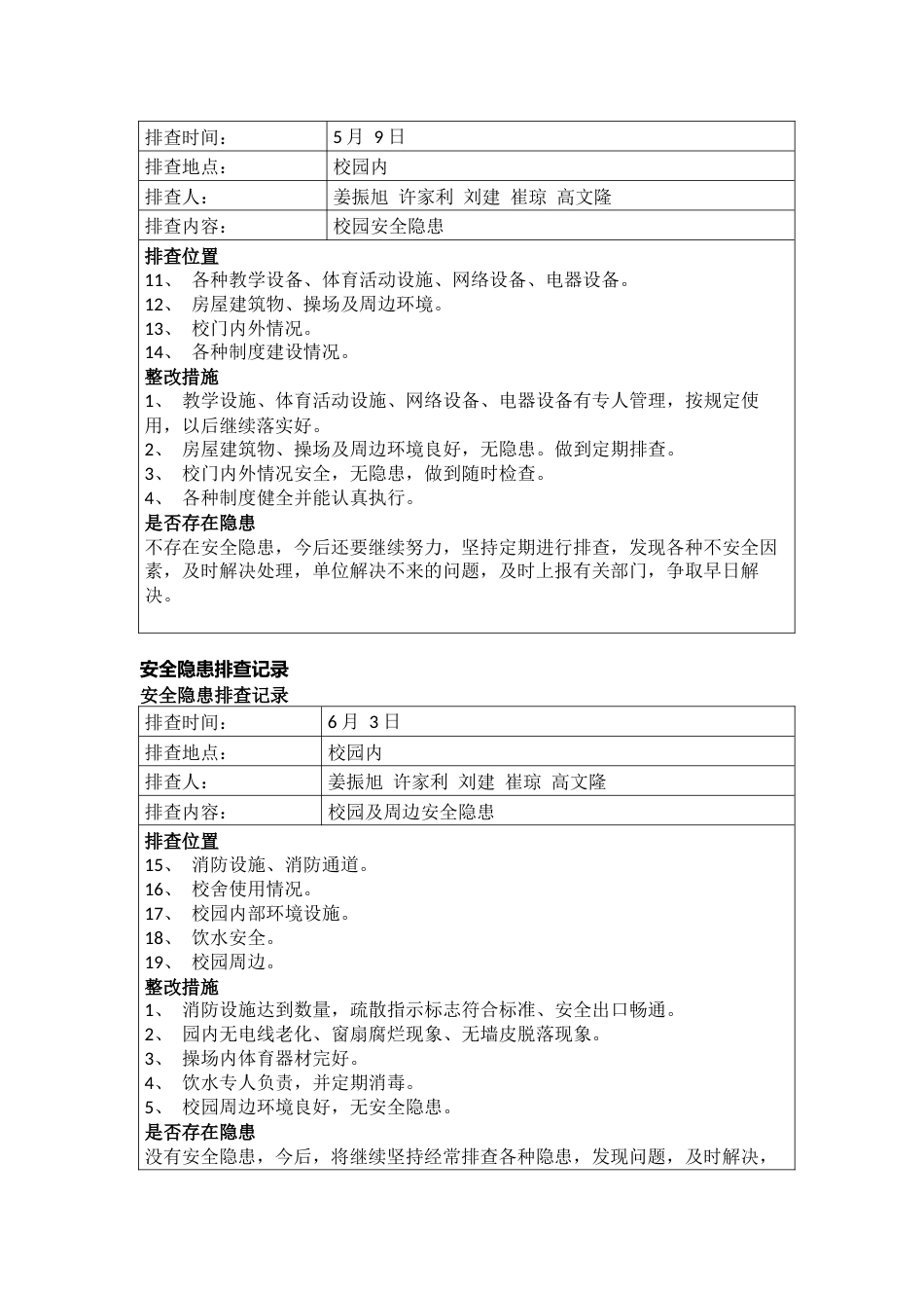 (完整版)学校安全隐患排查记录_第2页
