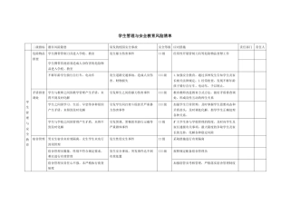 学生管理与安全教育风险清单