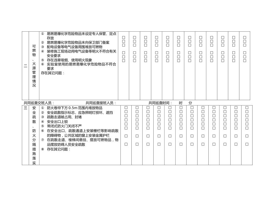 每日防火巡查记录表_第2页