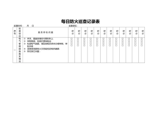 每日防火巡查记录表